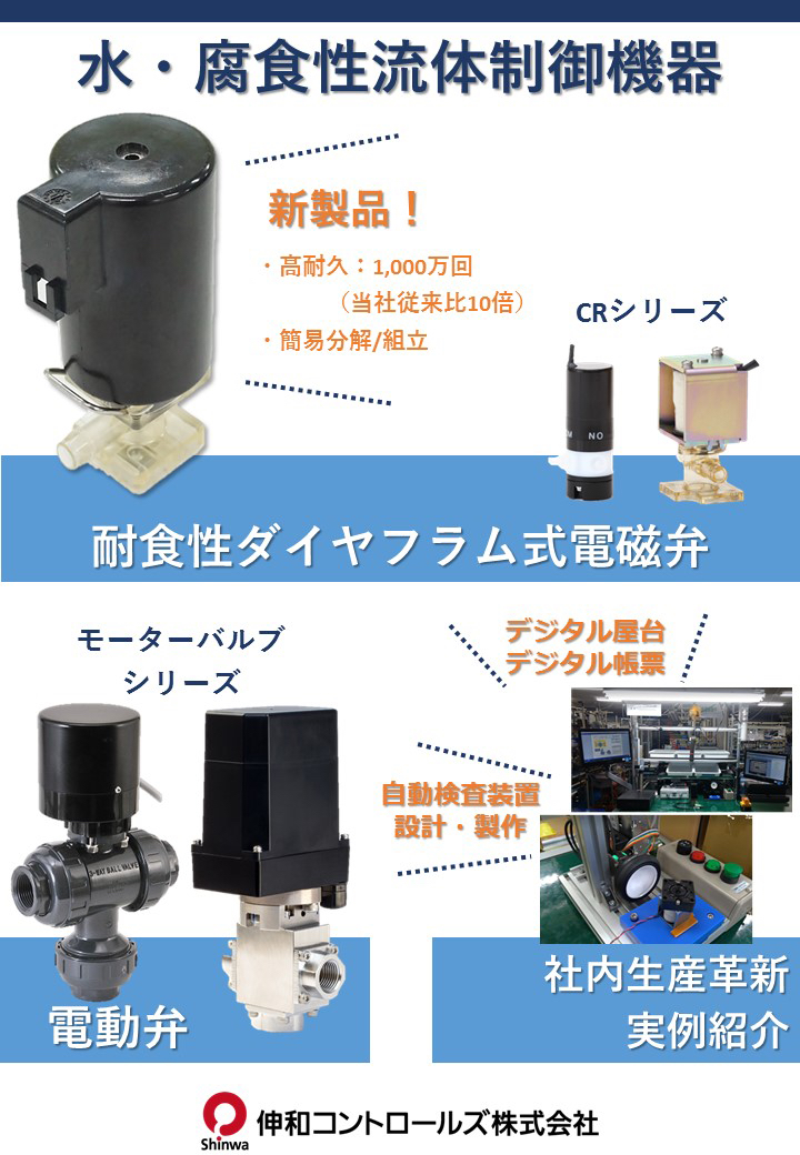 SHINWA Controls Co.,Ltd.
