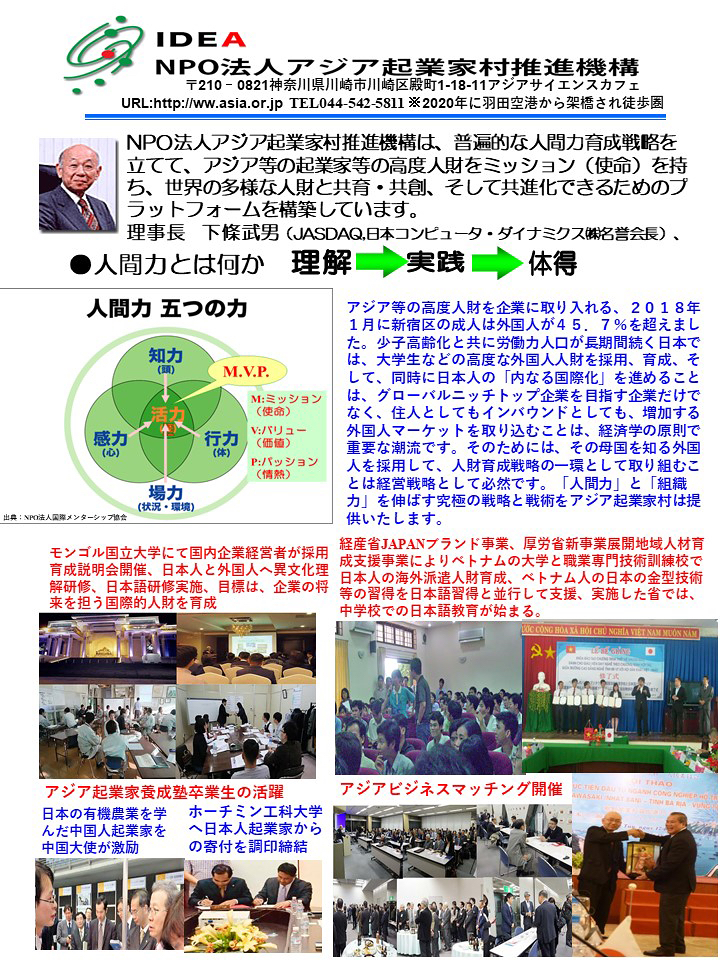 Initiative for Development of Entrepreneurship in Asia