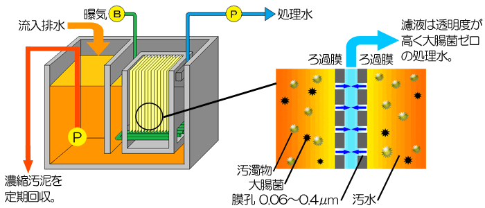 IGADEN CO.,LTD.