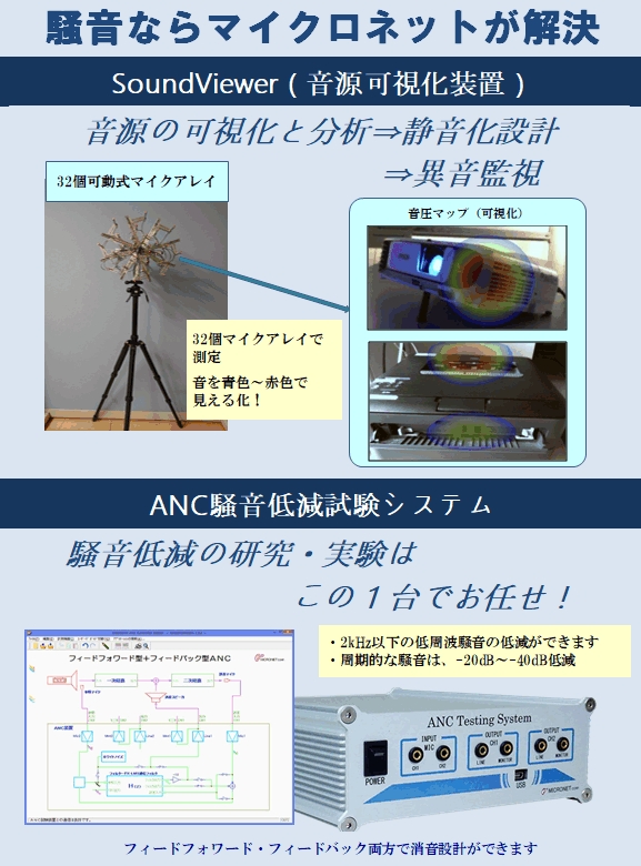 株式会社マイクロネット