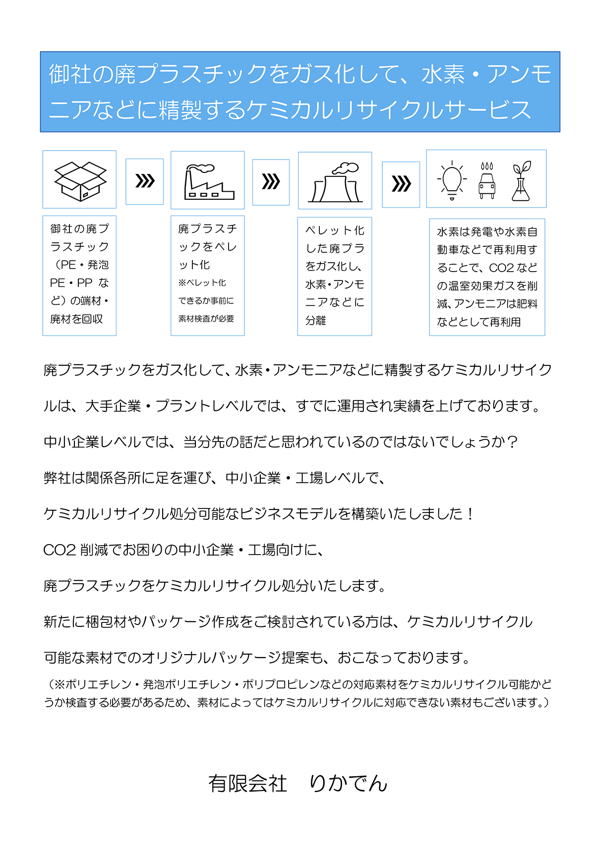 有限会社 りかでん
