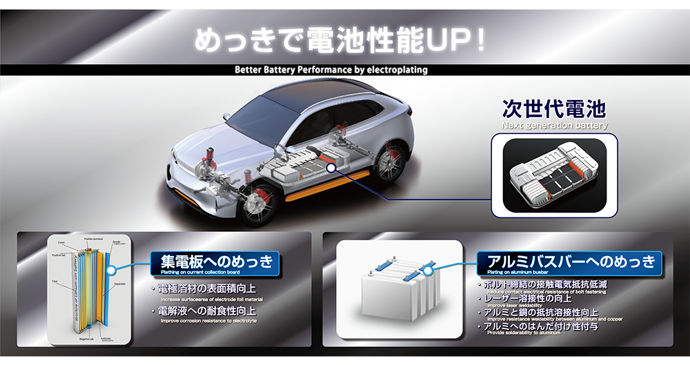 ニシハラ理工株式会社
