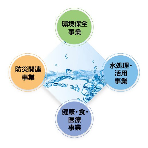 KAORI INTERNATIONAL JAPAN 株式会社