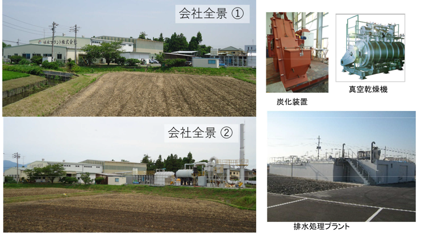 活水プラント株式会社