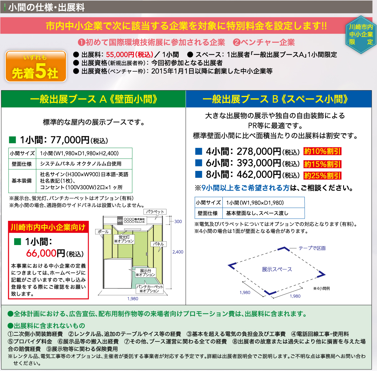 出展小間の仕様、出展料について