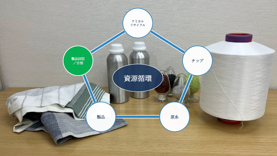 サイボー株式会社